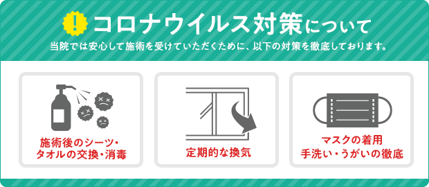 姫路市にある、なごみ整体院のコロナウイルス対策について